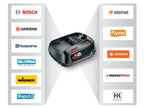 Husqvarna Aspire™ C15X-P4A (nu include acumulator și încărcător)