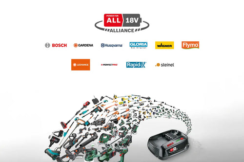 Husqvarna Aspire™ B8X-P4A (nu include acumulator și încărcător)