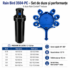 Aspersor rotativ Rain Bird 3504-PC – set duze inclus