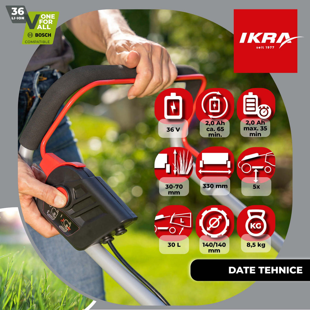 MASINA TUNS GAZON bat. 33cm Ikra IB-LM 33 fara Incarcator fara Baterie 36V compatibil Bosch