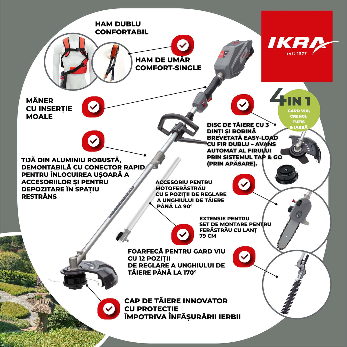 MOTOUNEALTA universala bat. IKRA IB-MT 36 4-in-1 fara Incarcator fara Baterie 36V compatibil Bosch