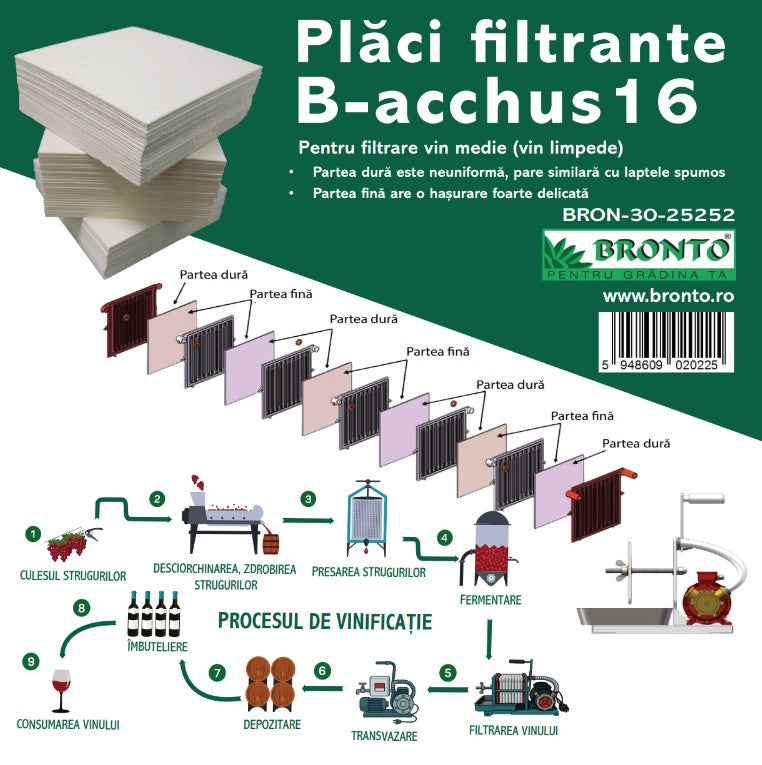 Placi filtrante B-acchus 16